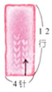 η